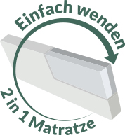 Logo_Einfachwenden_2in1